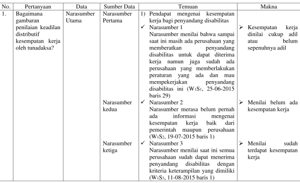 gambaran Utama 