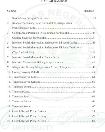 Gambar  