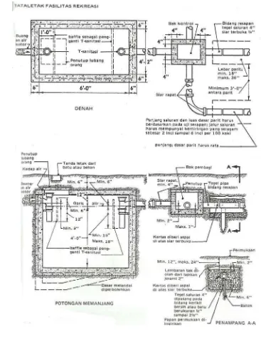 Gambar 7  Construction Detail (Chiara dan Koppelman, 1989) 