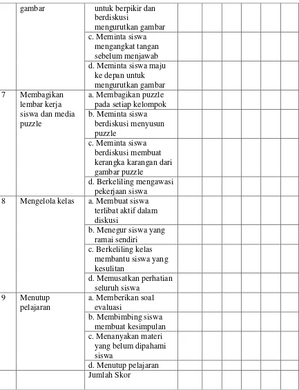 gambar  untuk berpikir dan 