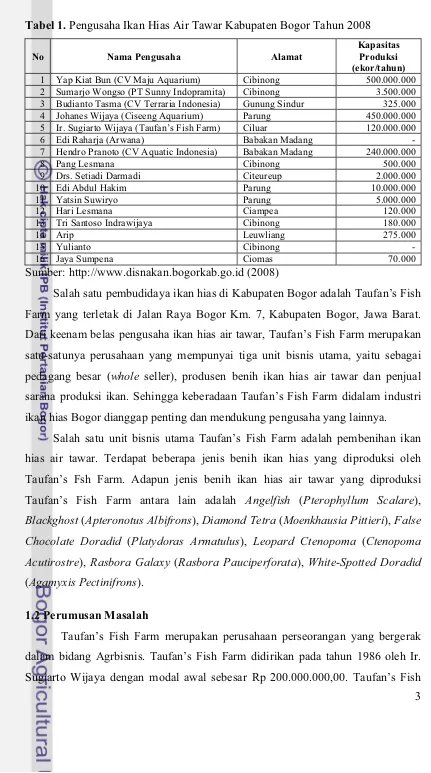 Tabel 1. Pengusaha Ikan Hias Air Tawar Kabupaten Bogor Tahun 2008