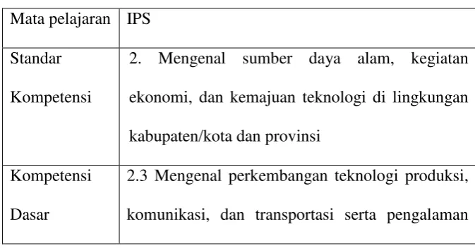 Tabel 3.4 