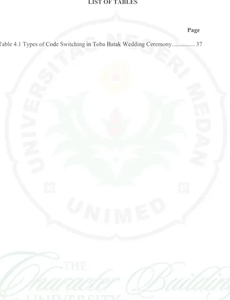 Table 4.1 Types of Code Switching in Toba Batak Wedding Ceremony ............... 37 