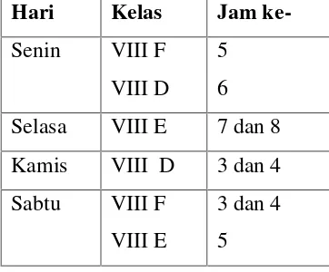 Tabel 5. Jadwal Mengajar di SMP Negeri 12 Magelang