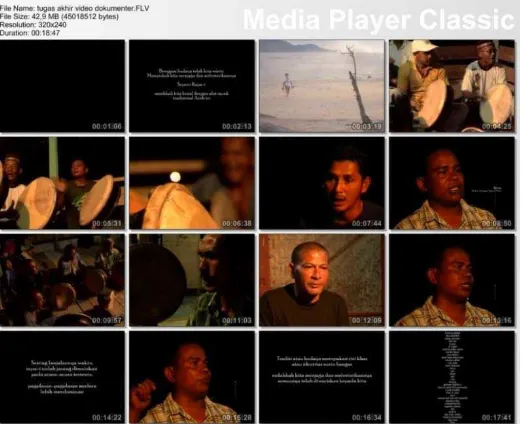 Gambar 2.1 Screenshot Video Dokumenter Rapa’i Tuha (Sumber: Youtube.com) 