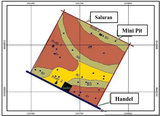 Gambar 5. Jenis-jenis tanah yang dijumpai di KP Balandean, Kabupaten Barito Kuala, Kalimantan Selatan (Sumber: Mawardi, 2009) 