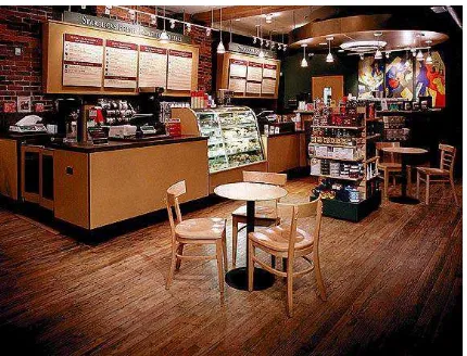 Gambar 1.1 Coffee Shop                  