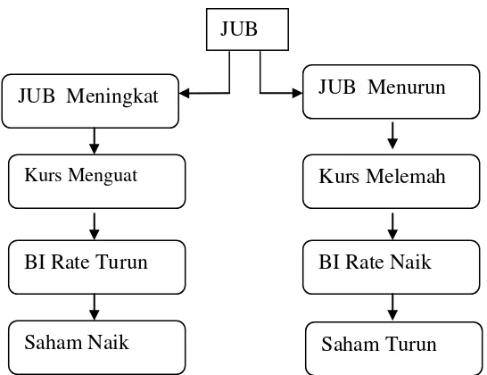 Tabel 1 