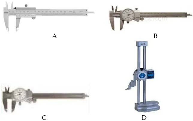 Gambar 2. Mistar baja (A), mistar ukur terkait (B), mistar lipat (C), dan meteran gulung (D)