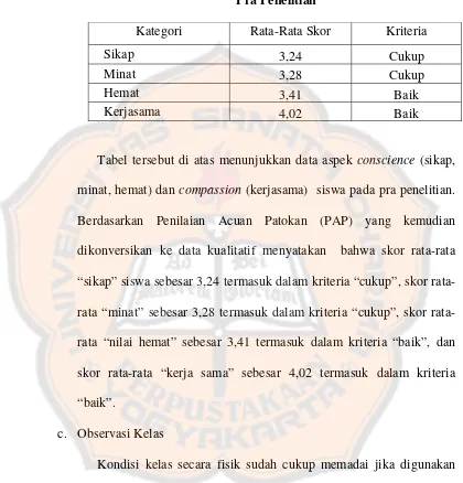 Tabel tersebut di atas menunjukkan data aspek conscience (sikap, 