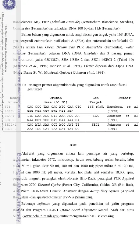 Tabel 10  Pasangan primer oligonukleotida yang digunakan untuk amplifikasi    