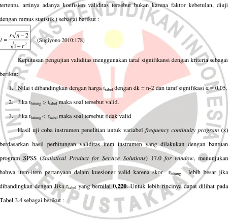 Tabel 3.4 sebagai berikut : 