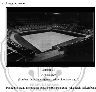 Gambar 2.1 Arena Stage 