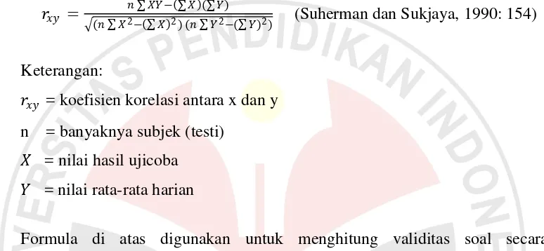 Tabel 3.3 Klasifikasi Koefisien Korelasi Korelasi Validitas 