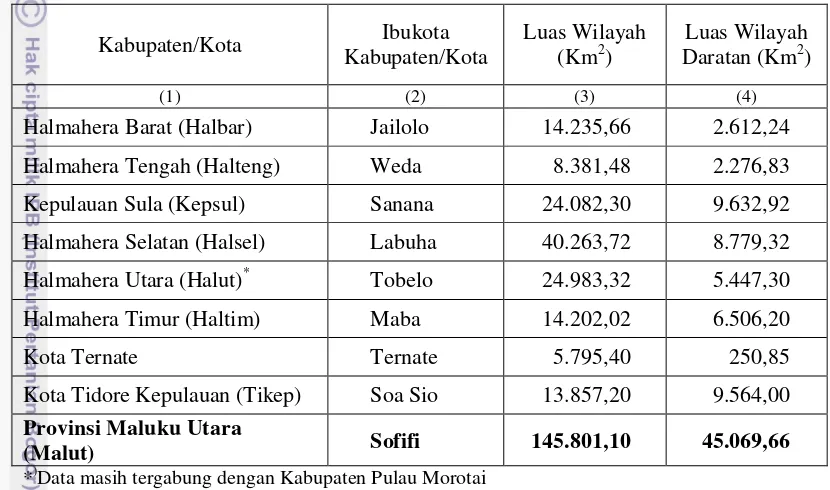 Tabel 4.1. Luas Wilayah, Luas Wilayah Daratan dan Ibukota Kabupaten/Kota di 