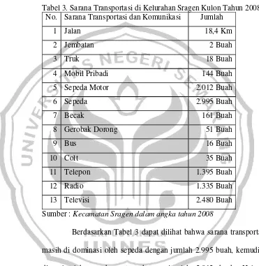 Tabel 3. Sarana Transportasi di Kelurahan Sragen Kulon Tahun 2008