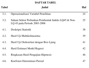 Tabel Judul 