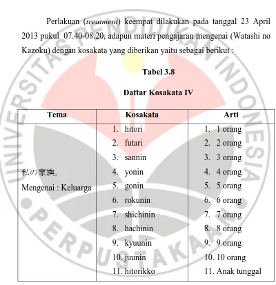 Tabel 3.8 Daftar Kosakata IV 