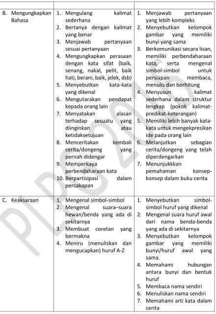 gambar yang 