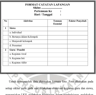 Tabel 3. 4 Format Catatan Lapangan 