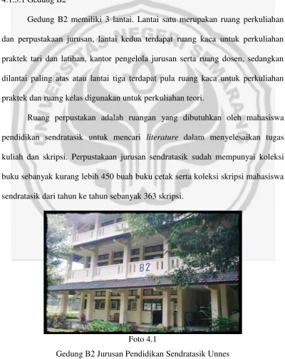 Tabel 4.1 adalah tabel mengenai sarana prasarana yang dimiliki oleh 