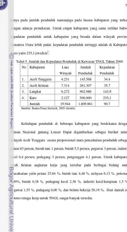Tabel 5. Jumlah dan Kepadatan Penduduk di Kawasan TNGL Tahun 2000 