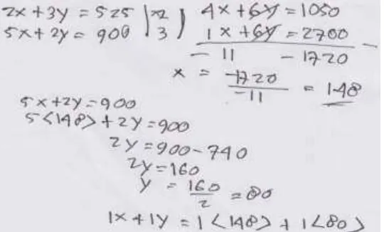 Gambar 3 kesulitan menyelesaikan model   matematika menggunakan eliminasi dan substitusi  