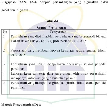 Tabel 3.1. 