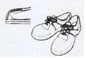 Gambar 16. Sepatu Pengaman (Step-1 Pengecatan Toyota, t.th.:7)