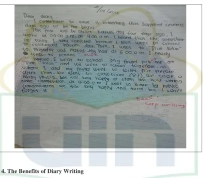 Table 2.2 The Example of Diary Entry 