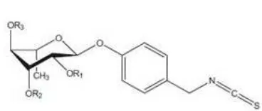 Gambar 2.2 Struktur Kimia Senyawa Bioaktif pada Daun Moringa oleifera Lam 
