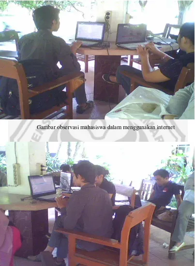 Gambar observasi mahasiswa dalam menggunakan internet 
