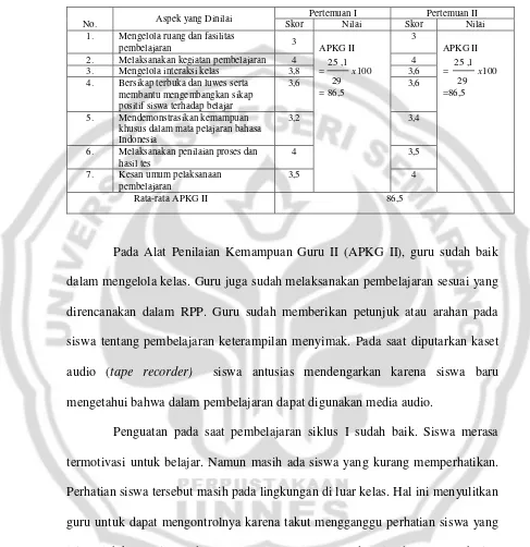 Tabel 4.7. Hasil APKG II Siklus I 