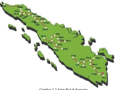 Gambar 2.1 Jalan rel pulau Jawa 