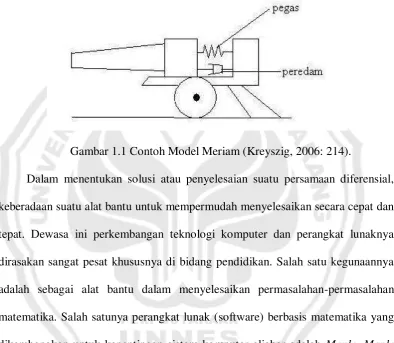 Gambar 1.1 Contoh Model Meriam (Kreyszig, 2006: 214). 