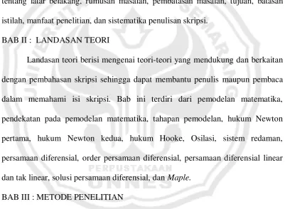 gambar, dan daftar lampiran. 