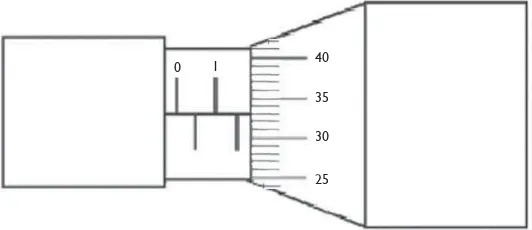 Gambar di bawah menunjukkan hasil pengukuran sebuah pelat dengan menggunakan  mikrometer sekrup.