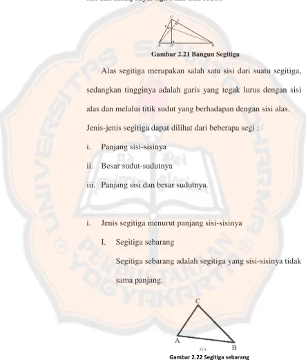 Gambar 2.22 Segitiga sebarang 