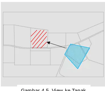 Gambar 4.6. Orientasi Bangunan 