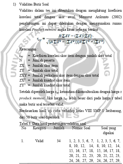 Tabel 3. Data hasil perhitungan validitas soal 