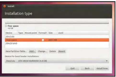 Gambar 4.4. Installation Ubuntu 