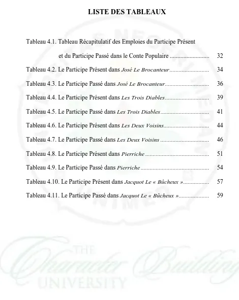 Tableau 4.1. Tableau Récapitulatif des Emploies du Participe Présent  