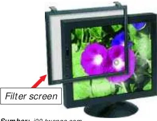 Gambar 2.8 Filter screen yang terpasang dimonitor berguna mengurangi radiasi yangdipancarkan monitor