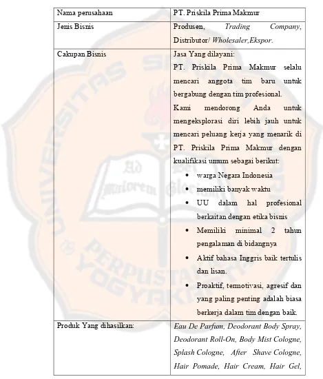 Tabel 4.1 Profil PT.Priskila Prima Makmur 