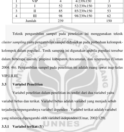 Tabel 3.1  Ukuran sampel masing-masing kelas RSUD Kota 