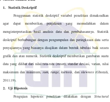 grafik dan atau numerik. Statistik deskriptif memberikan gambaran suatu 