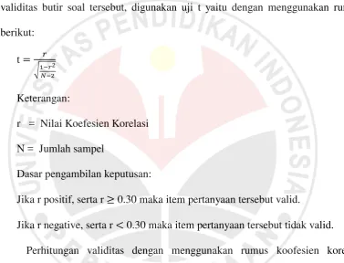 Tabel 3.5 Hasil Uji Validitas Butir Soal 