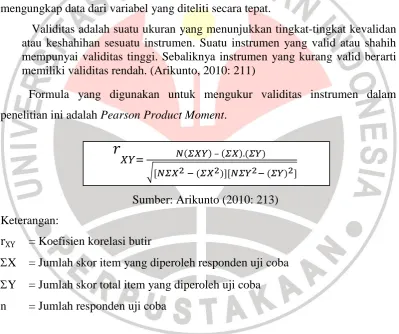 tabel dengan taraf kepercayaan 95% atau α = 0.05 dengan dk = n-2 (dk = 32-2 = 