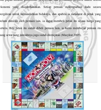 Gambar 2.1. Contoh papan permainan Monopoli (Sumber :www. hefuntimesguide.com) 