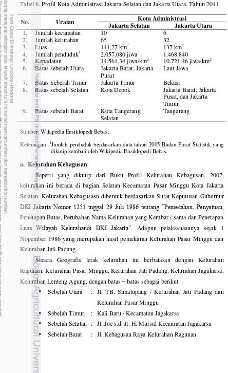 Tabel 6. Profil Kota Administrasi Jakarta Selatan dan Jakarta Utara, Tahun 2011  